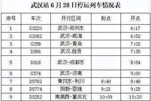 承认失败？斯卡洛尼：不能觉得因为我们是世界冠军，就永不会输